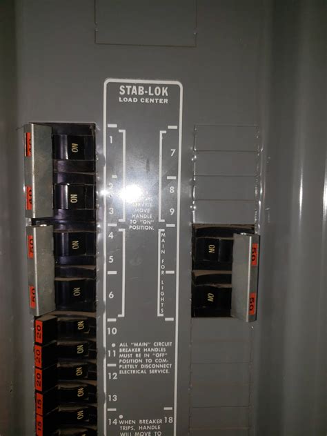 federal pacific electric box|replacing federal pacific panel.